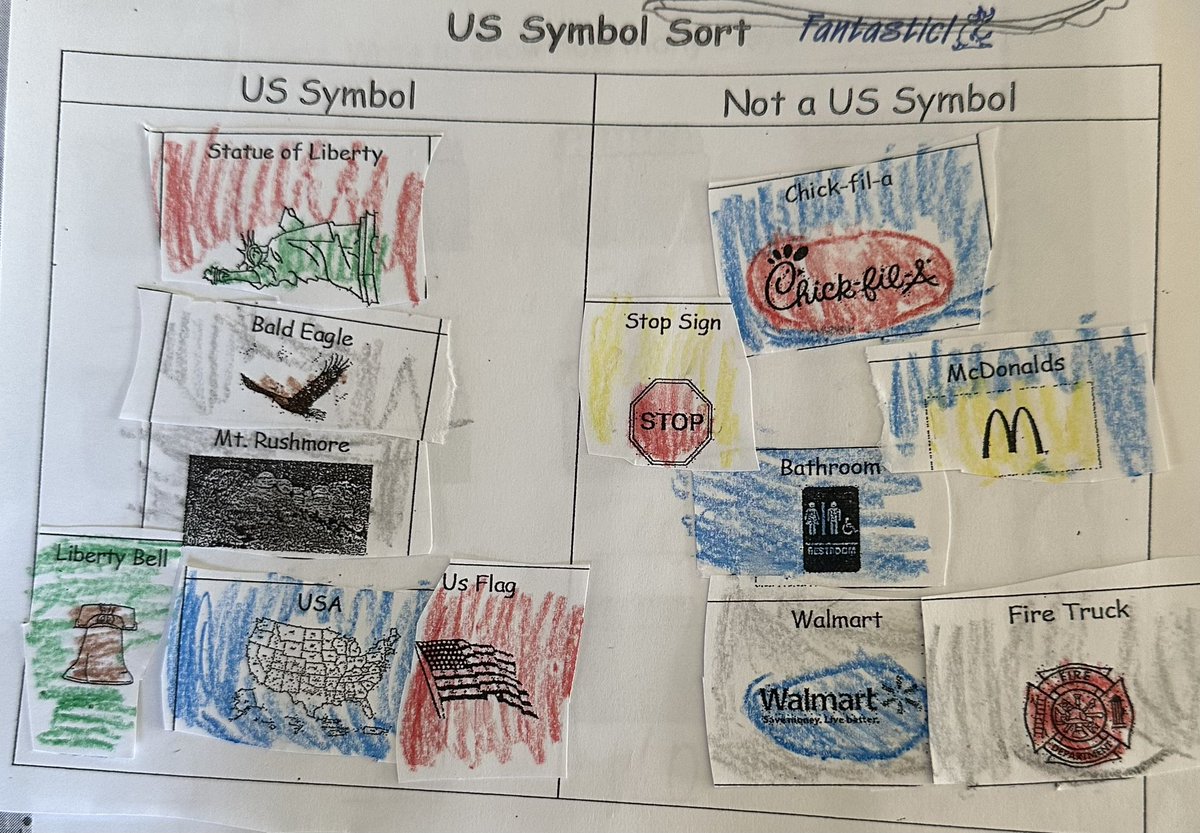 Concerned Parent in North Texas tweet media