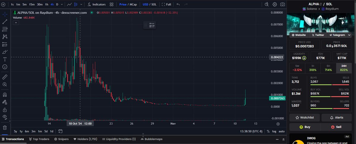 0nlyfibs's tweet photo. $Alpha-152 we're seeing a lot of crazy moves out there where coins that are seemingly dead are popping a few thousand percent out of nowhere. Not saying this will do that but all those plays start out something like this.
CA: EvNBoWwZFF6pPpjTnNSzrurxkDfw1PGUmih1eAStpump https://t.co/W68c2xH5rI