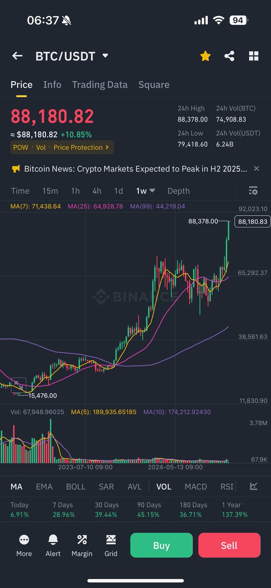 23Bitcoiner's tweet photo. 우와,,, https://t.co/hOUsNnarO8