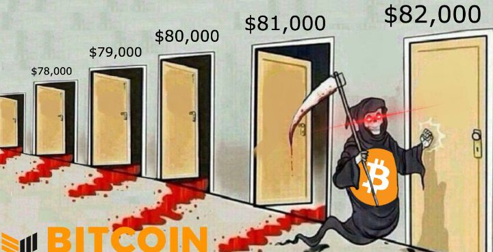 Knock knock 📊📈