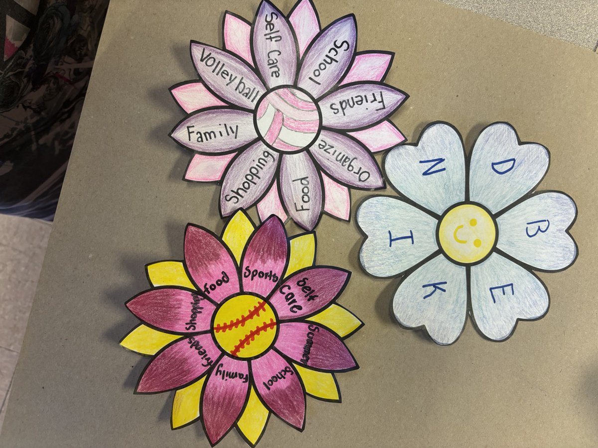 Joseph E. Soehl Middle School tweet media