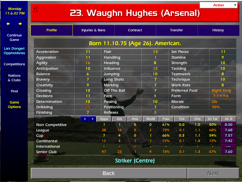 CM0102Federico's tweet photo. 50. Waughn Hughes (25)🇺🇸 for Arsenal 🔴⚪️

47 games - 23 goals - 1 assists
Average rating: 7.60
Goal ratio per game: 0,49⚽️
Tactic: 3-2-4-1

End of season:
CA/PA - 70/139
Scout rating: 45,99 %🕵️‍♂️
Average attribute increase: 1,16📈
Value: £3.3M💷

My rating📔- 67/100 https://t.co/aKaO43FXI6