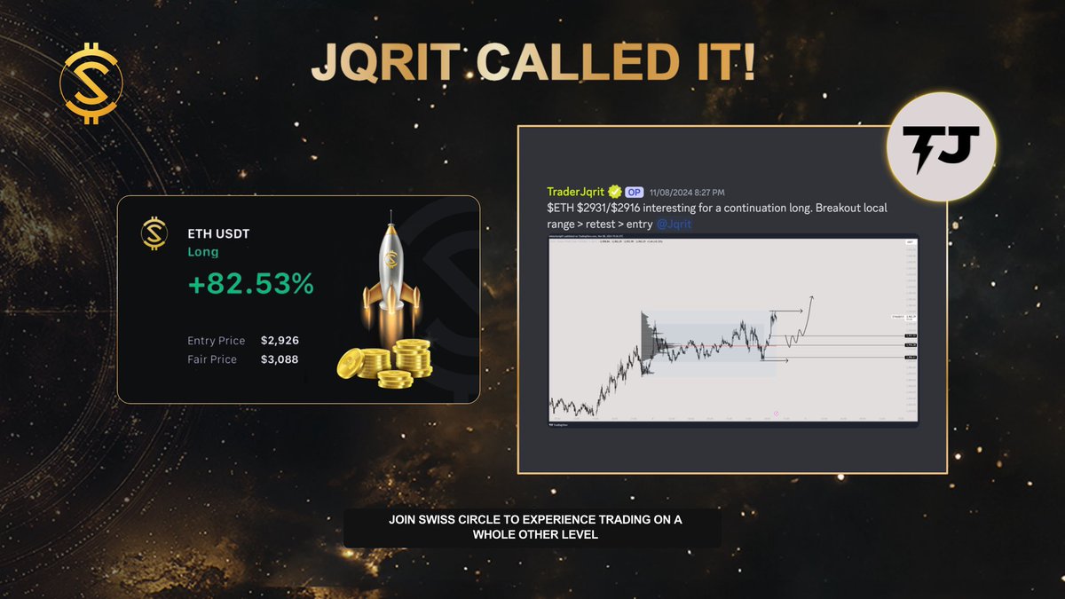 Swiss Circle tweet media