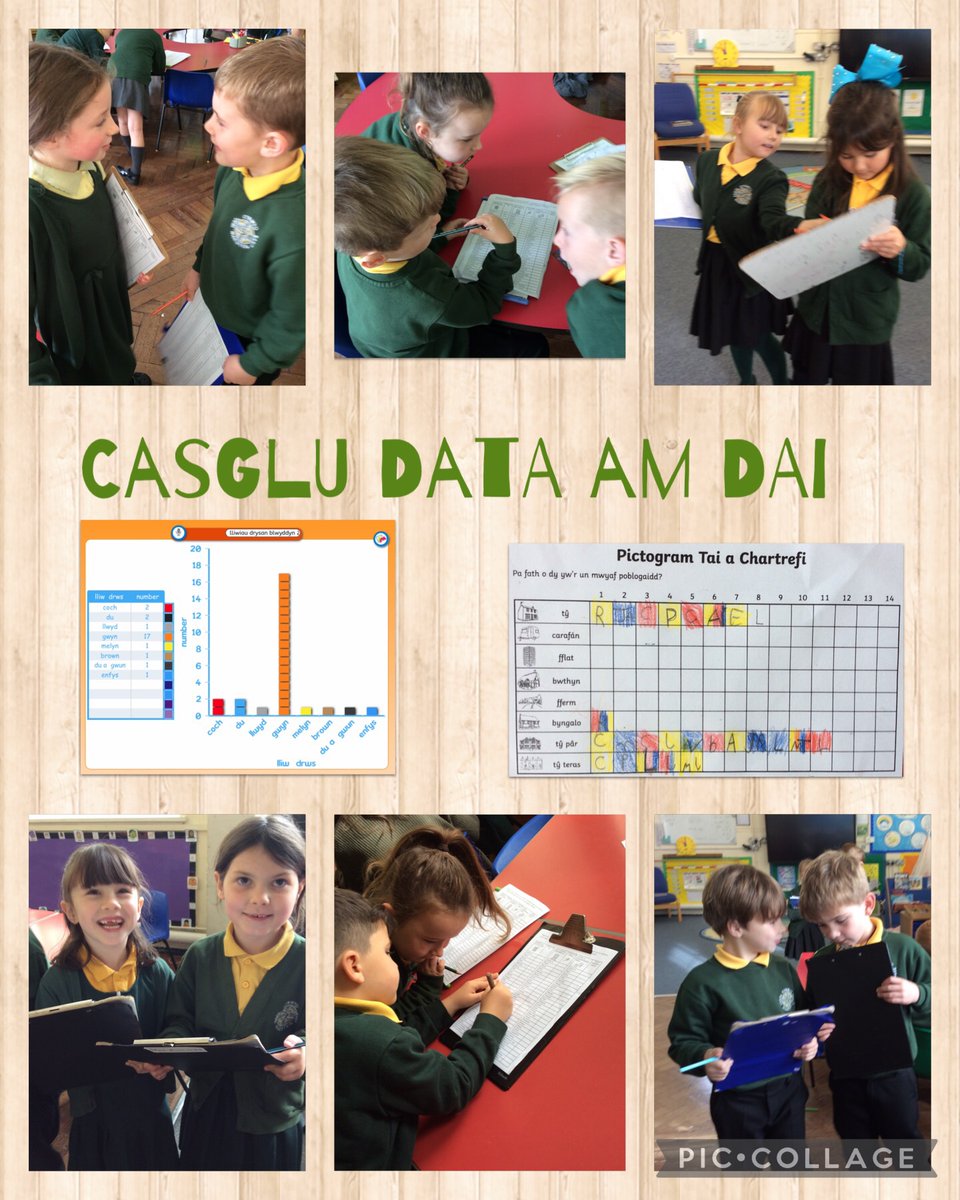 Dosbarth Mrs Thomas tweet media