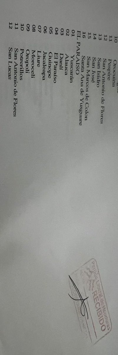 🇦🇹 Las trampas no silenciarán
el apoyo arrollador del pueblo hondureño. ¡ @VamosHondurasSN no se detiene! Hemos cumplido con cada requisito solicitados. <a href="/IroshkaElvir/">Iroshka Elvir Diputada</a> <a href="/PLHonduras/">Partido Liberal de Honduras</a> <a href="/SalvaPresidente/">Salvador Nasralla</a>