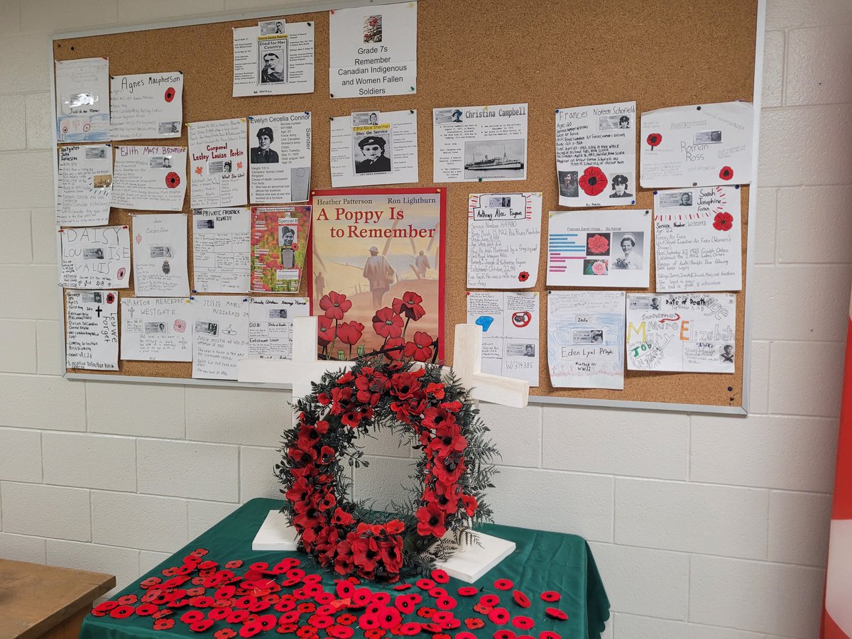 Grade 7s #DogTag research of Indigenous and Women Fallen Soldiers. #LestWeForget <a href="/wrdsb/">Waterloo Region DSB</a> <a href="/conwrdsb/">Conestogo PS</a>