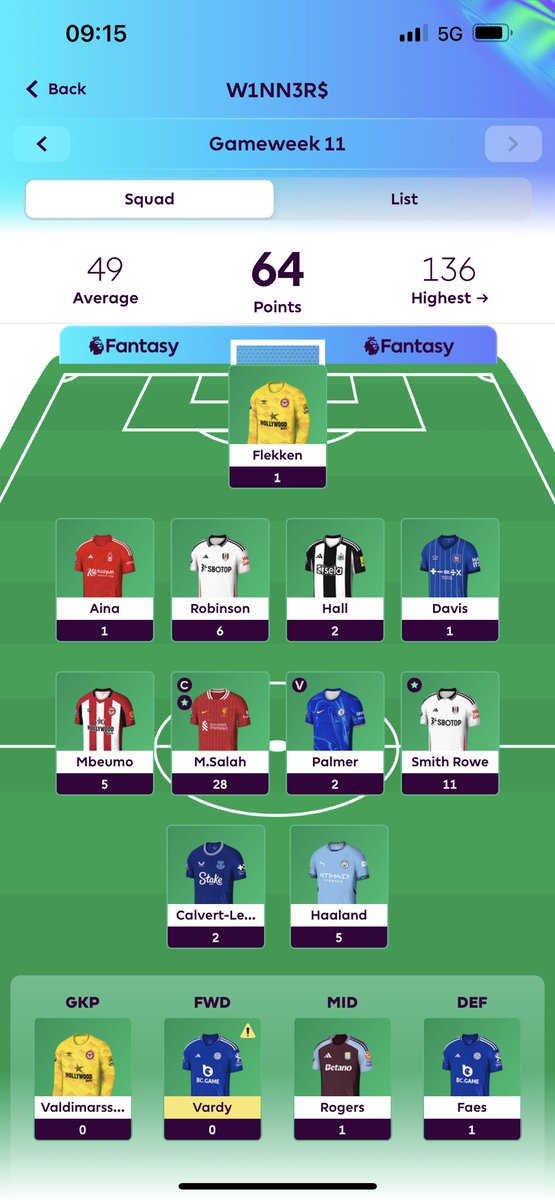 Brandon63540800's tweet photo. #FPL OR 🌍-> 349,518 https://t.co/GeN8jYGl8w