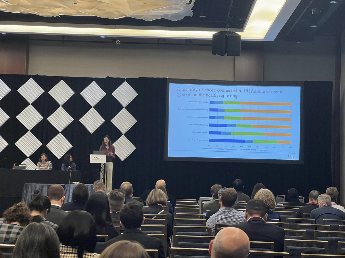 Sristi Sharma, MD MPH ๐ฎ๐ณ๐บ๐ธ (@drsristisharma) on Twitter photo Happening now: Sara Rosenthal from <a href="/UCSF_DOCIT/">UCSF DoC-IT</a> and other panelists are giving an overview of #PublicHealth data exchange. An awesome overview of the state of things as they are and the future of public health data sharing.
#AMIA2024 Happening now: Sara Rosenthal from <a href="/UCSF_DOCIT/">UCSF DoC-IT</a> and other panelists are giving an overview of #PublicHealth data exchange. An awesome overview of the state of things as they are and the future of public health data sharing.
#AMIA2024