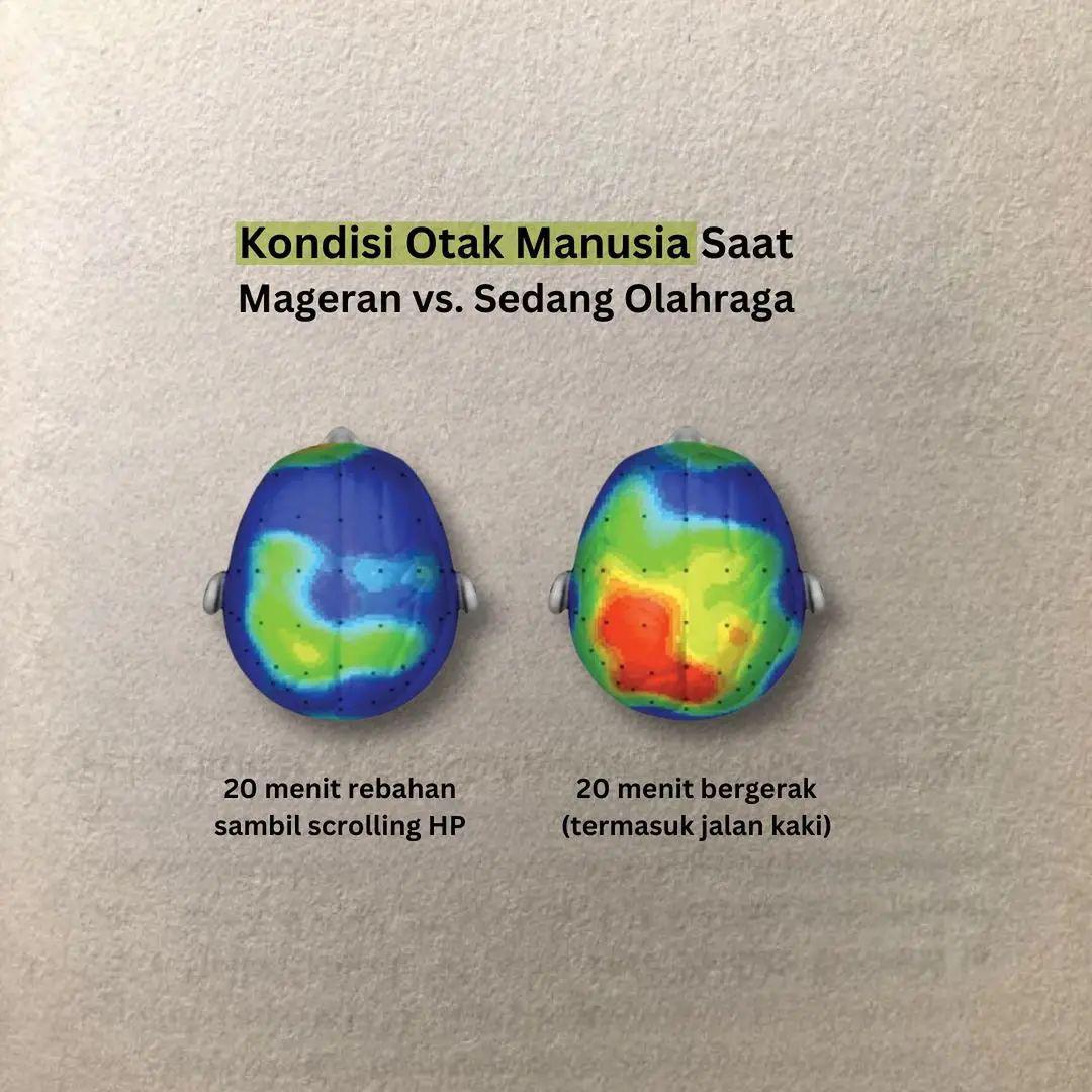 Nih buat yang blm tau!