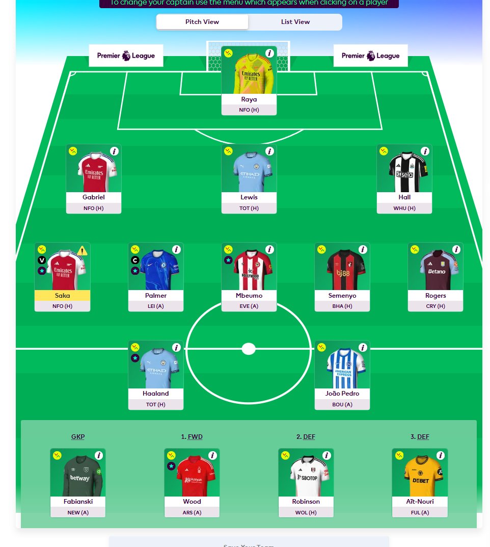 first time in a while Im actually quite happy with my team. -4 hit last week -4 this but feel in a much much better position. Far happier with the price points in the team. Can decide between Haaland and Salah later. Will suffer the Salah hatty this week.