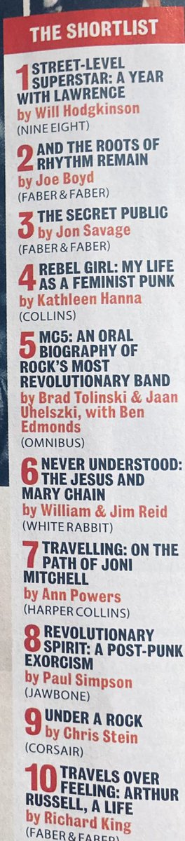 Pete Selby (@peteselby1) on Twitter photo It squeaked out at the end of 2023 but delighted to see Revolutionary Spirt by <a href="/MrPaulSimpson1/">Paul Simpson</a> get a nod in the 2024 Mojo list. An absolutely essential read It squeaked out at the end of 2023 but delighted to see Revolutionary Spirt by <a href="/MrPaulSimpson1/">Paul Simpson</a> get a nod in the 2024 Mojo list. An absolutely essential read
