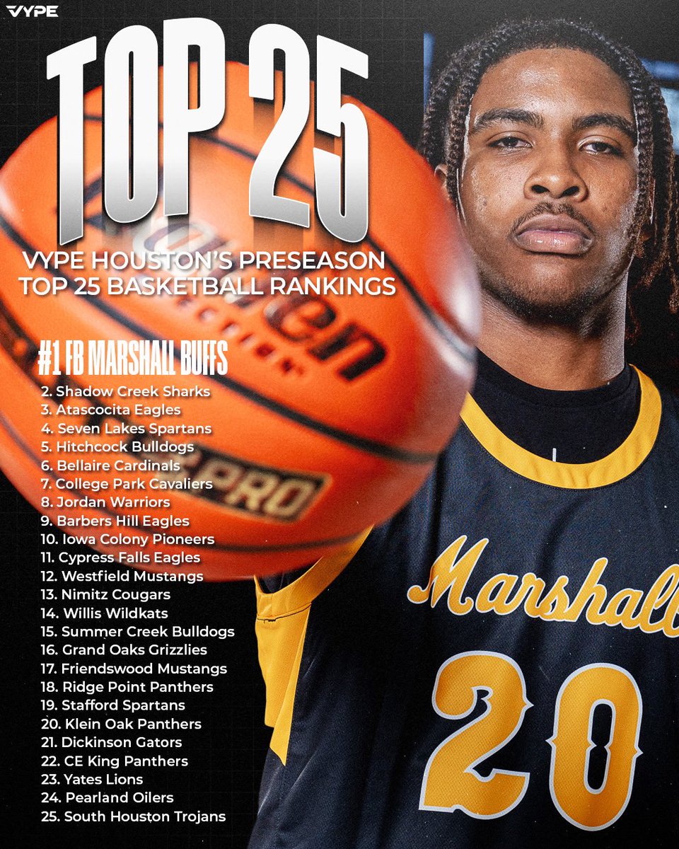 PRESEASON BOYS 🏀 RANKINGS

Check out VYPE Houston’s Preseason Top 25 Boys Basketball Rankings as the 2024-2025 season begins! Rankings will be updated throughout the season as the games are played! #txhsbball