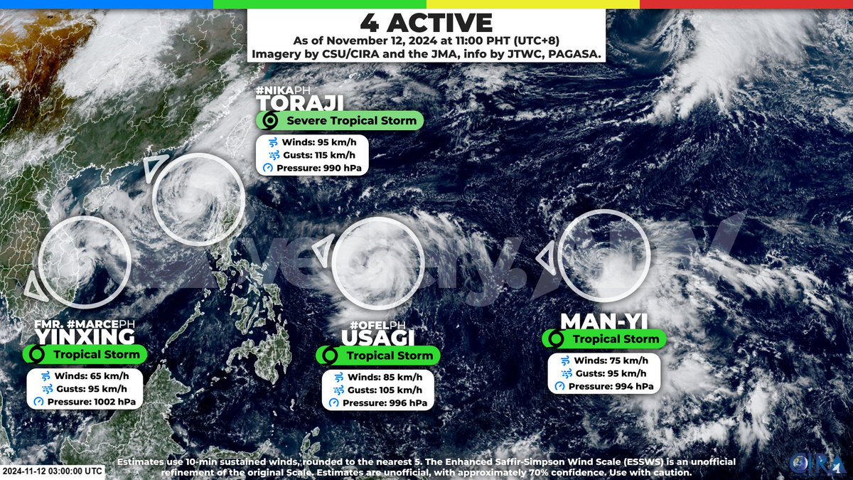 Toraji / #NikaPH maintains its intensity and is about to exit PAR - #Usagi  / #OfelPH was recently named and may soon be an intense typhoon as it  approaches the Philippines - #