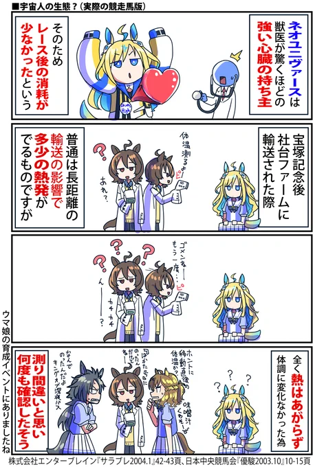お昼のネオユニヴァース再掲

#ウマ娘 