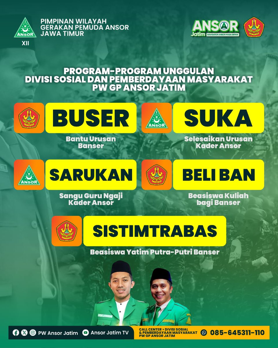 PW GP Ansor Jatim tweet media