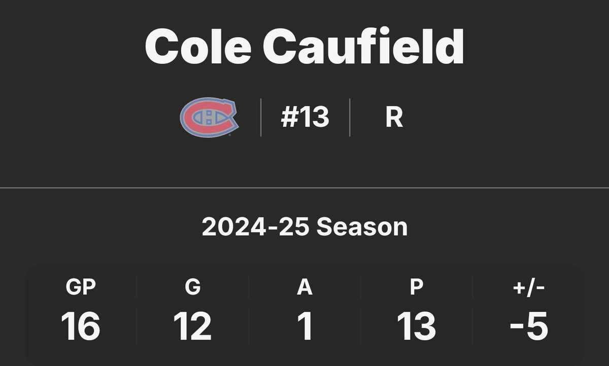 DogeMan2f's tweet photo. Elite playmaker Cole Caufield. https://t.co/B14Dv0ldEe
