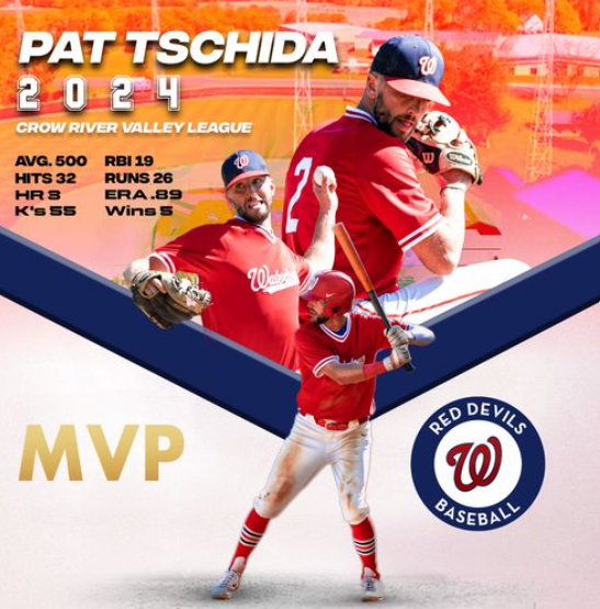 Sports and Songs Podcast tweet media