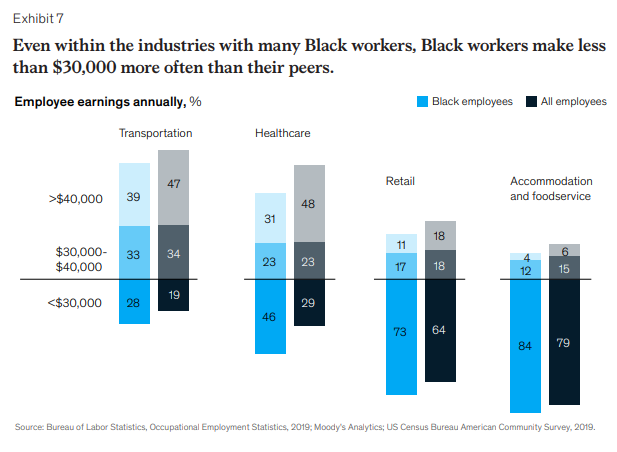 Fly_Sistah's tweet photo. @maxgordon19 I'm so tired of the bad messaging nonsense. Black people got the exact same messaging &amp; Black people are predominantly working class. The refusal to call out racism is why so many people are tuning out.
https://t.co/e4aKrBQkXL https://t.co/UEnRPTWcJV