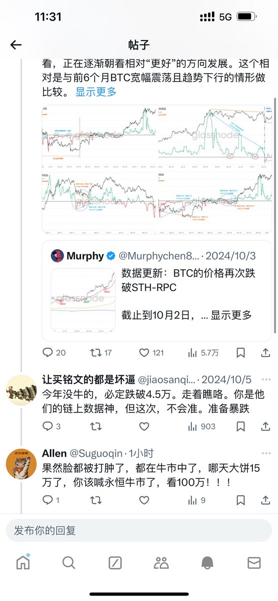 要相信趋势的力量，要以数据说话，靠YY是没用的，误判率极高😂😂😂