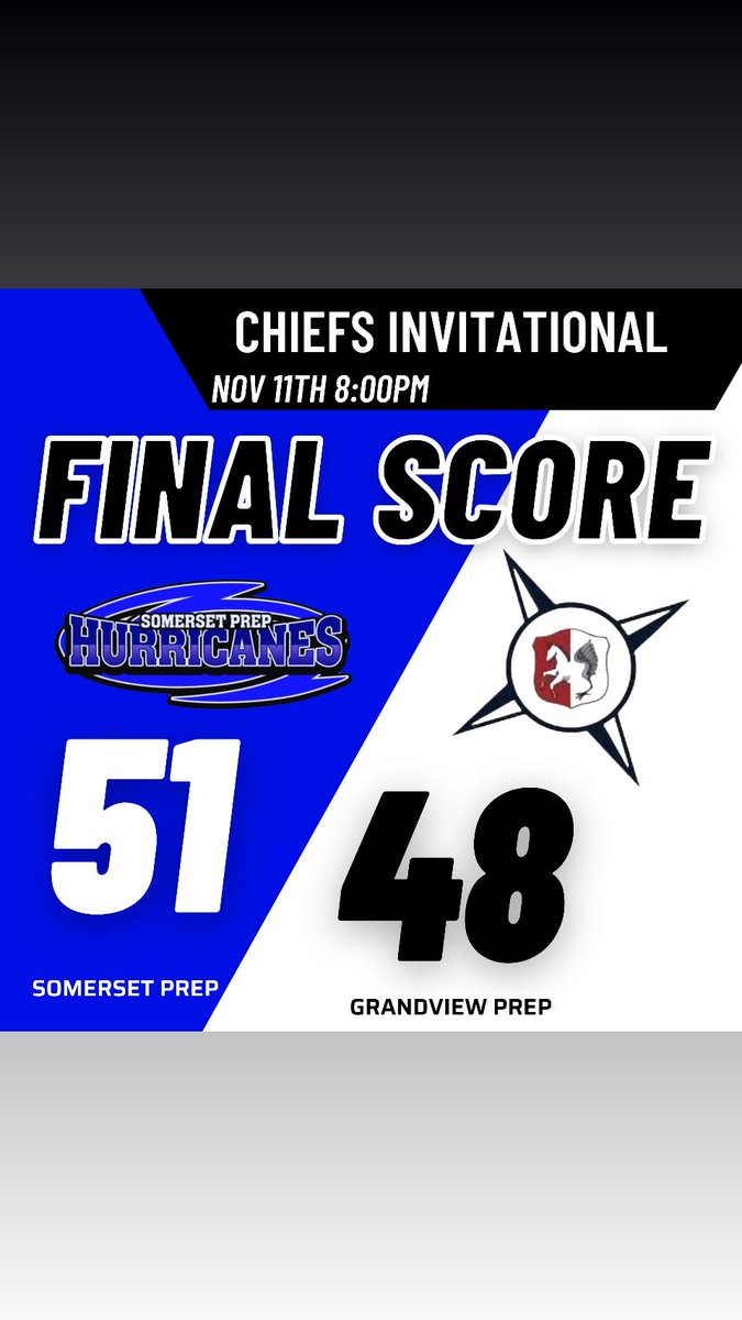 Game Time Basketball Organization tweet media