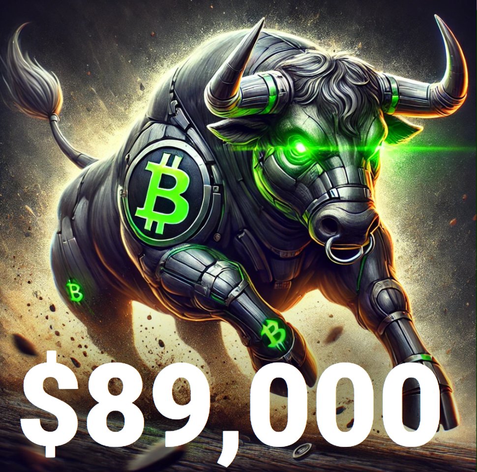 simplykashif's tweet photo. Bitcoin in 24 hours🔥

Showing no signs of slowing down.Congratulations to all holders. https://t.co/YGwp57aSVs