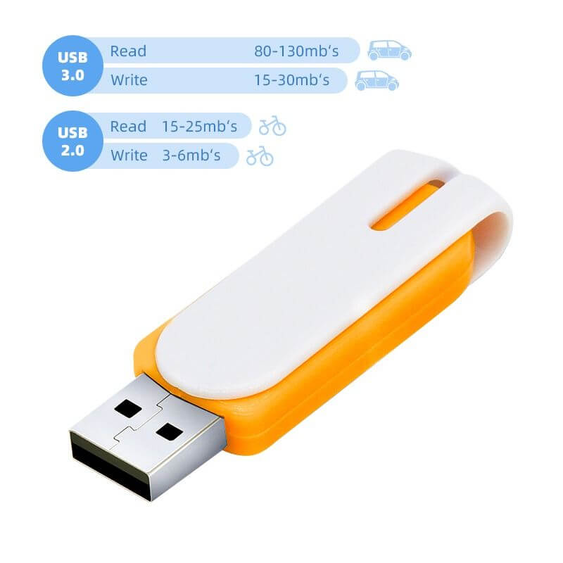 orangamesales's tweet image. Looking for a reliable and affordable USB flash drive? Check out our Portable Plastic Swivel USB Memory Stick! Available in various capacity sizes, perfect for storing all your important files securely. Get yours now on Amazon! 💻 #USBflashdrives #USBmemory #USBstick #encryptin