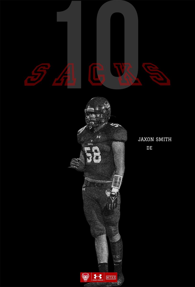 Prague Red Devils Football (@reddevil_fb_) on Twitter photo 5-8 dominate.
Lived in the backfield all season & showed why he’s a Top Prospect💥
Next Level awaits… <a href="/Jcsmith2025/">Jaxon Smith</a>
#MTXE | #RDR 5-8 dominate.
Lived in the backfield all season & showed why he’s a Top Prospect💥
Next Level awaits… <a href="/Jcsmith2025/">Jaxon Smith</a>
#MTXE | #RDR