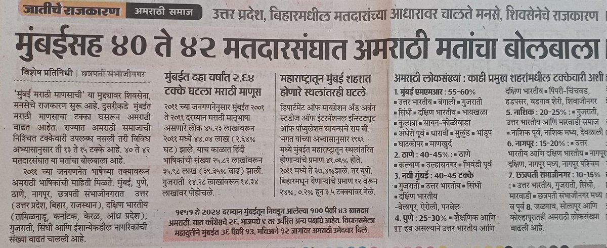 महाराष्ट्र एक #मराठी भाषिक प्रदेश होता 
(१२/११/२०७५)