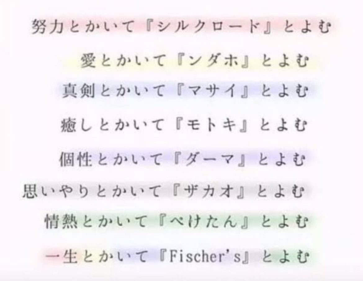 活動歴および当時の関連ビジュアル記録