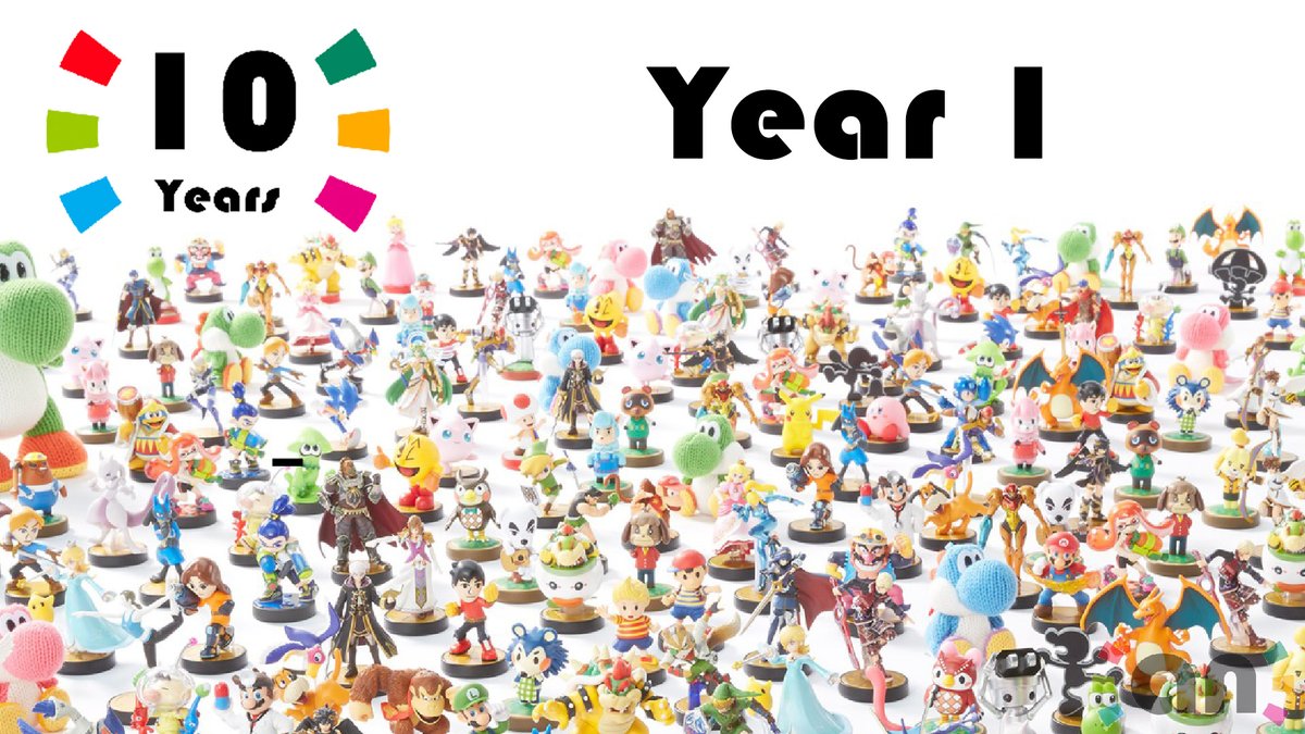 In just 10 days, amiibo will celebrate their 10th anniversary
