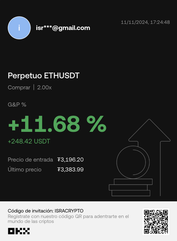 isracrypto tweet media
