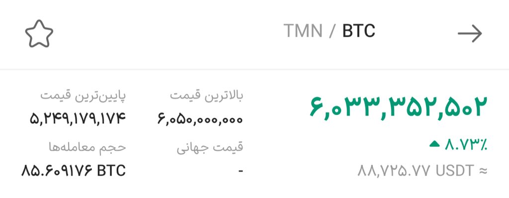 #بیتکوین

۶ میلیارد تومان!!!