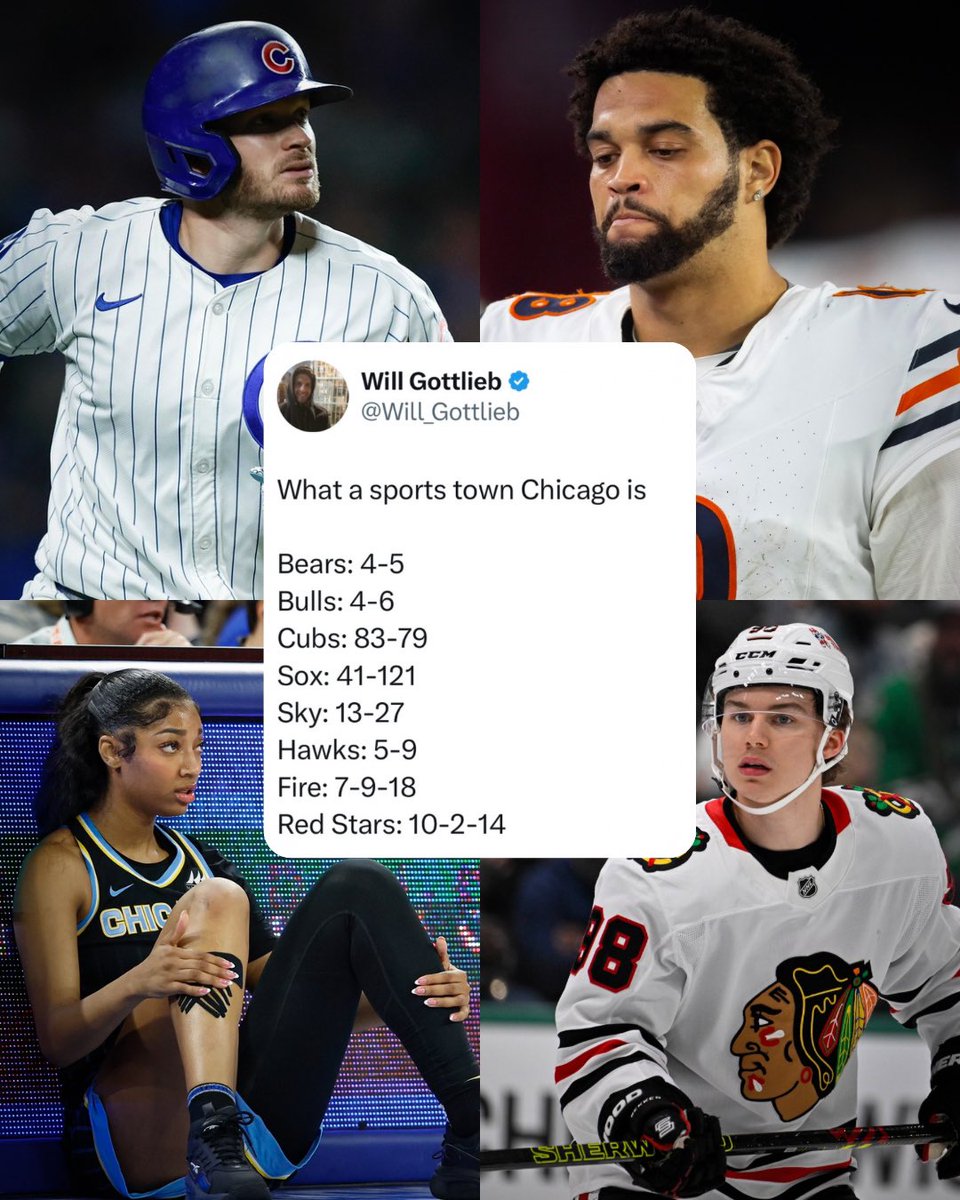 CHGO_Sports's tweet photo. It’s fine. We’re fine. Everything is FINE. https://t.co/E2P1Fv9kTb