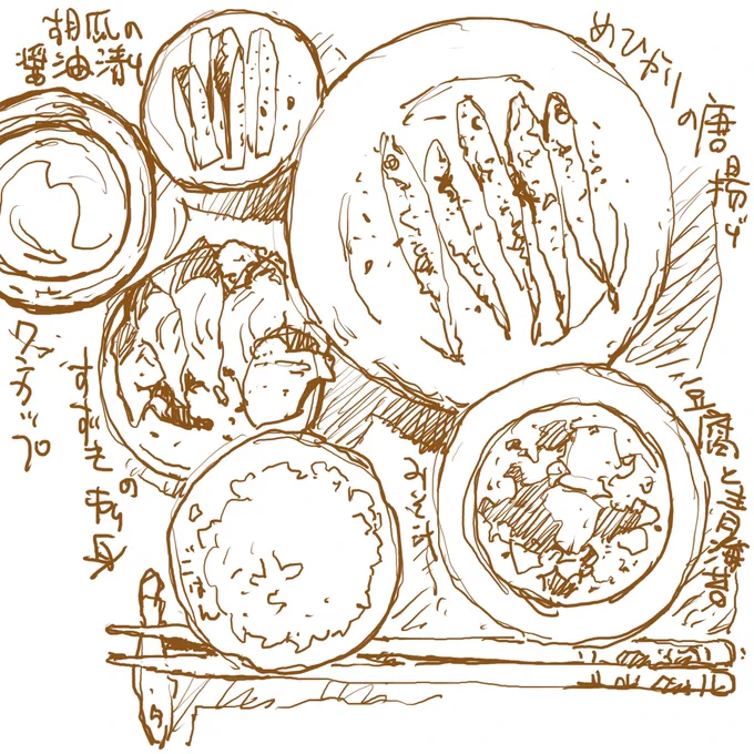 おじさんとおじいさんの晩ご飯
写真撮り忘れ
すばる見てたなら教えてくれよ
おつかれさまでございました 