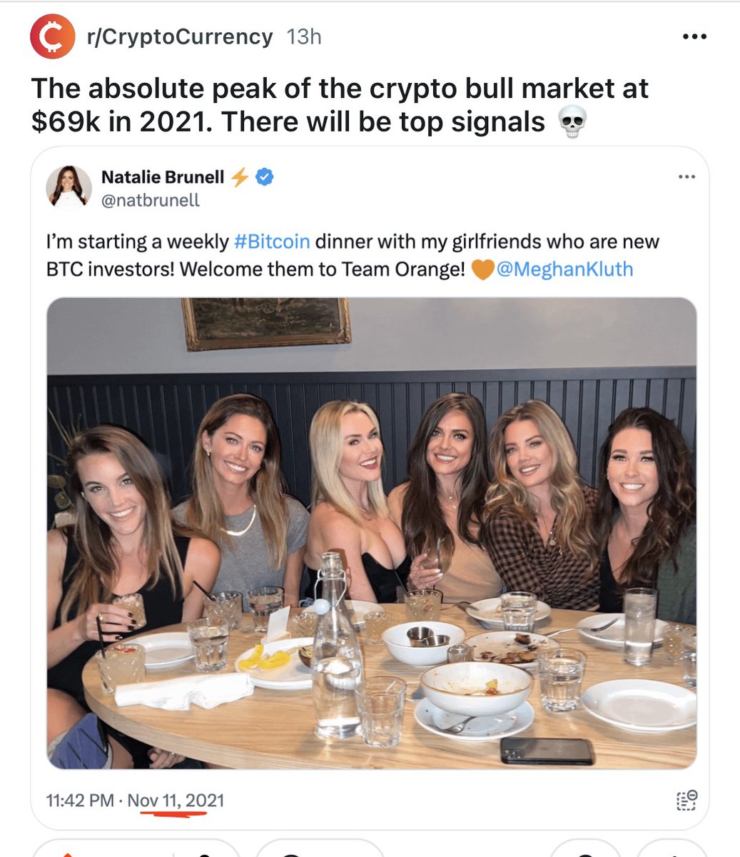 There will be top signals” 🤣🤣🤣🤣🤣 #Bitcoin #BITCOIN_ATH