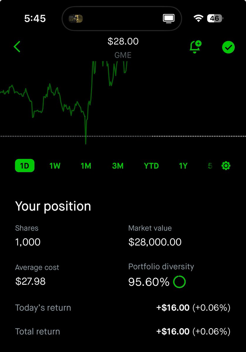 Moon Trades tweet media
