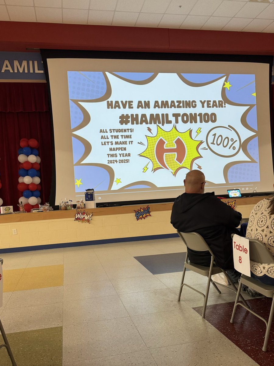 We were honored to have <a href="/burgessdave/">Dave Burgess</a> zoom in to discuss Teach Like A Pirate at our professional learning event!  Love this: “You can have the best steak ever but throw it on a cold grill and nothing happens.  Crank up that propane and make learning sizzle for your students!”