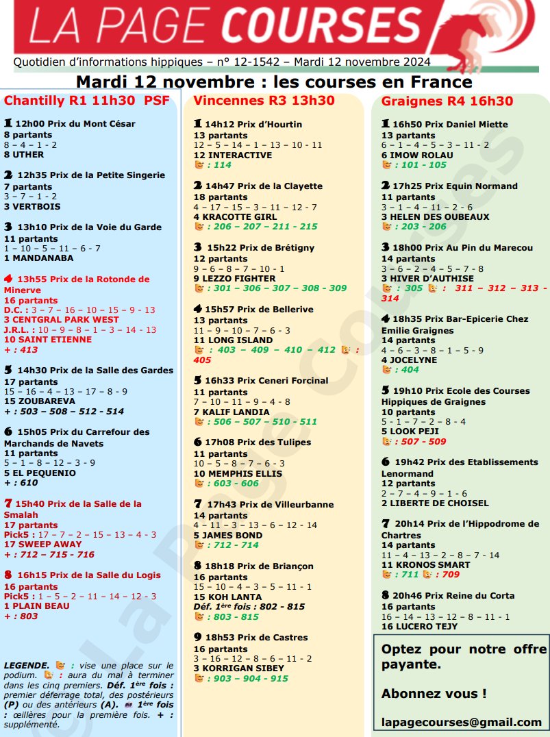 Mardi 12 novembre 2024.

On galope sur le sable de Chantilly, avec le Quinté.

On trotte à Vincennes et Graignes.

Pour tout savoir, cliquez ici :

drive.google.com/file/d/1HhKSYC…