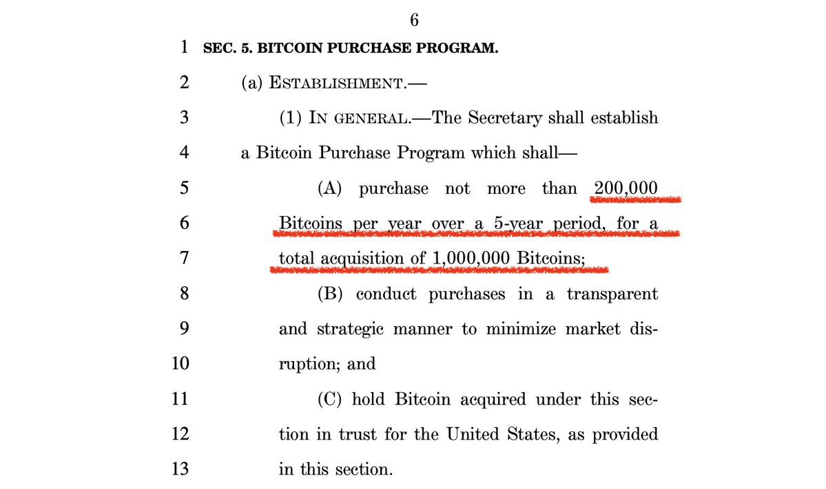 🇺🇸 ルミス上院議員は、アメリカ政府が5年間で合計100万ビットコイン（BTC）を購入するため、毎年20万ビットコインを購入するという法案を提案  - 現在の価格で計算すると、その価値は870億ドル（約13.4兆円）に相当する