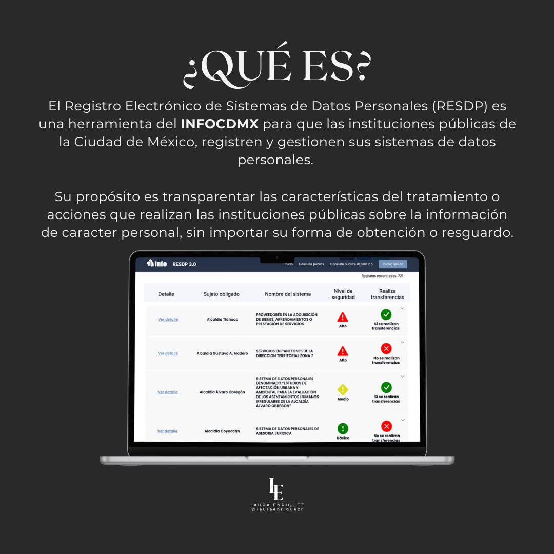 ¿Ya conoces el Registro Electrónico de Sistemas de Datos Personales 3.0? 🤔🖥️
¡Te cuento todo al respecto! ⬇️
.
.
.
#DatosPersonales #Infocdmx #Privacidad #Identidad #Seguridad #Ciberseguridad #PDP #Transparencia #ElCristalConQueSeMire #cdmx