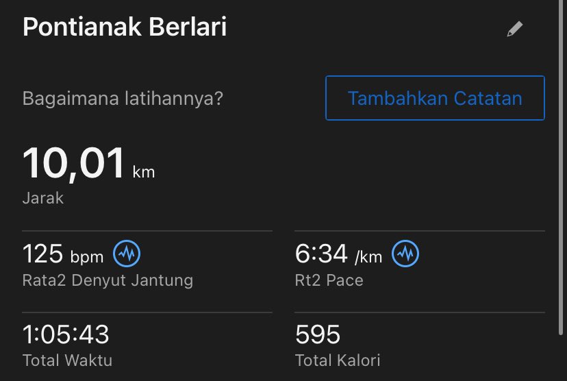 finally, setelah sekian lama malas nye nak mulaai lari di weekday 😅