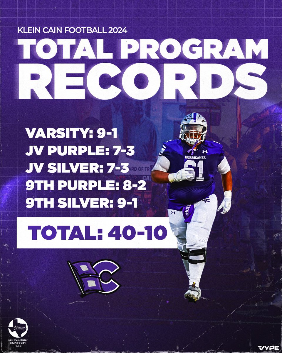Most regular season wins in program history. 

Doesn’t happen without the continued support and hard work of our community, coaches, and players.

Good time to be a Hurricane 🌀

#FNA #REIGNCAIN #STORMSURGE24