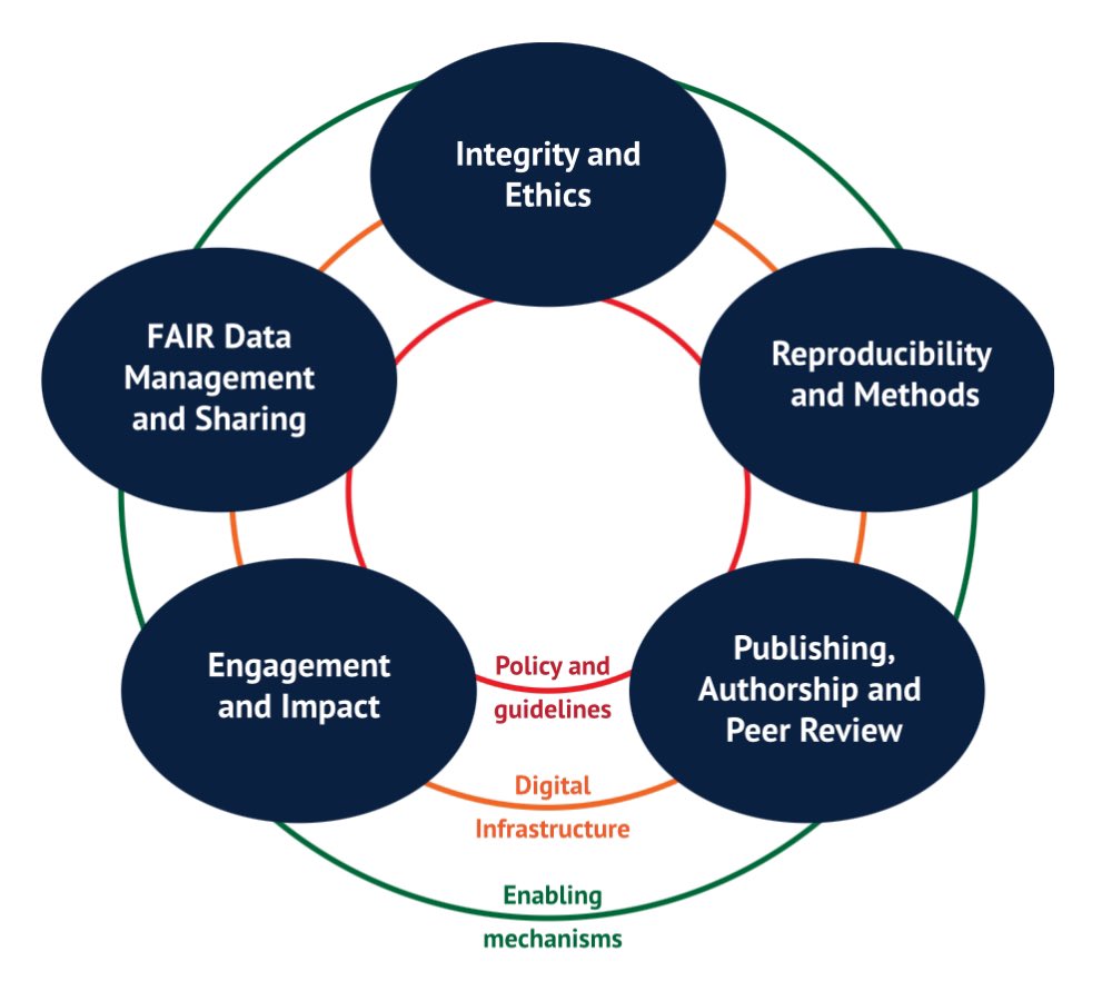 FAIRlady tweet media