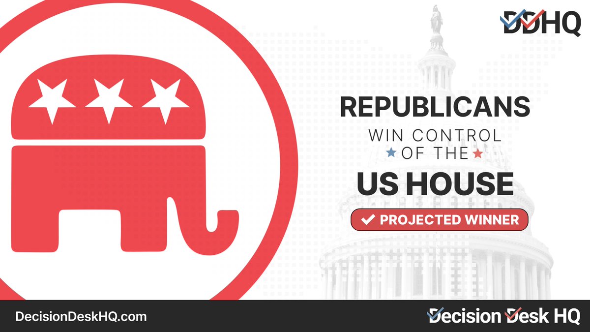 Decision Desk HQ projects that Republicans have won enough seats to control the US House.

#DecisionMade: 7:13pm ET