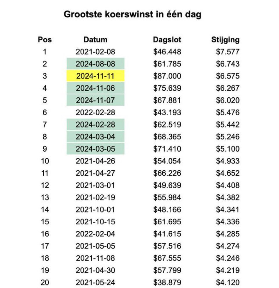 Tuur Demeester tweet media
