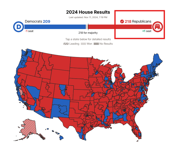 mitchellvii's tweet photo. WE DID IT!  But now that Stefanik is going to the UN we may need one more - not sure how that works. https://t.co/EncbslopWx