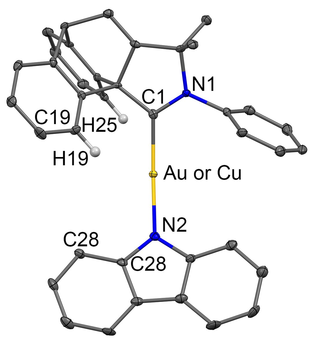It's already our group tradition to publish Manchester MChem projects (student William Jones and PhD student Charlotte Riley): microwave-assisted synthesis of our favourite Carbene-Metal-Amide complexes in Organic Electronics: doi.org/10.1016/j.orge…