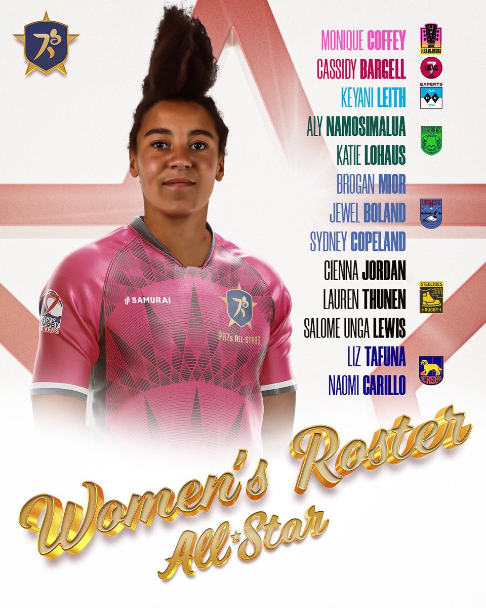 Premier Rugby Sevens (@prsevens) on Twitter photo The stars are coming to PDX 🌟
Meet the <a href="/prsevens/">Premier Rugby Sevens</a> Women’s All-Star roster 👋 Watch them take on @usarugby and @rugbycanada this Sunday ⬇️
🎟️ prsevens.com/allstar/
#SevensNewHome The stars are coming to PDX 🌟
Meet the <a href="/prsevens/">Premier Rugby Sevens</a> Women’s All-Star roster 👋 Watch them take on @usarugby and @rugbycanada this Sunday ⬇️
🎟️ prsevens.com/allstar/
#SevensNewHome