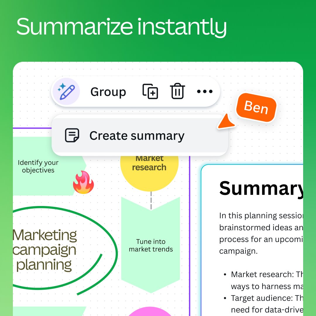 CanvaEdu's tweet image. #Droptober launches for Canva Whiteboards now let you add reactions to sticky notes, sort them with AI, and create quick summaries with Magic Write, making it easier to turn classroom ideas into action. 

👉Take a closer look: canva.com/whats-new
#CanvaEdu
