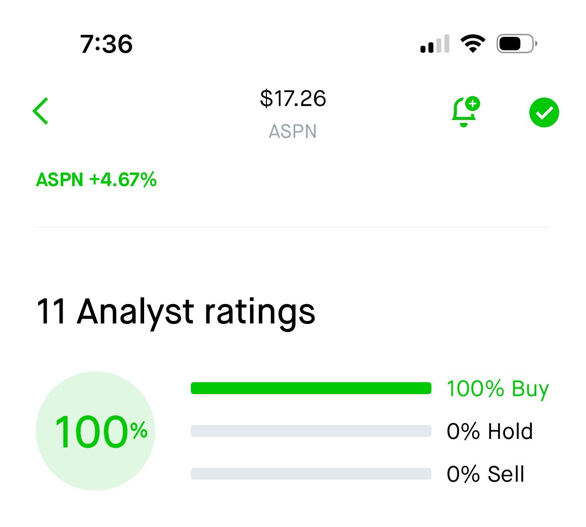 Dogecoin is crushing it awesome also check out ASPN Aspen aerogel this company is about to explode in 2025 spread it around to something solid!!